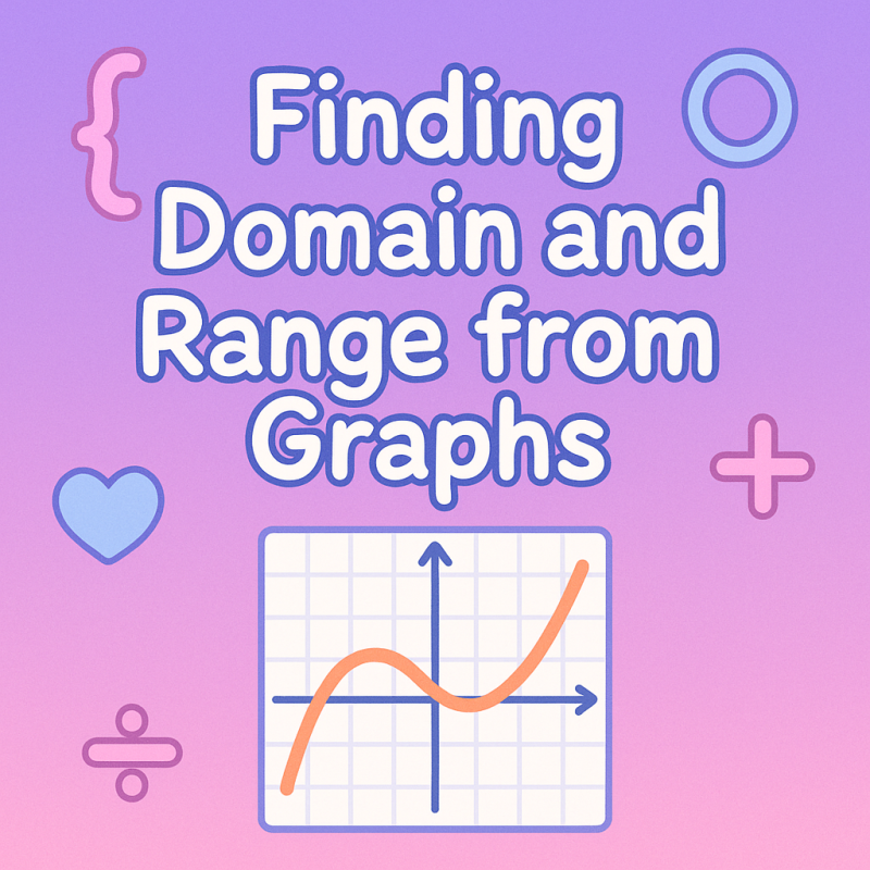 Finding Domain and Range from Graphs | Interactive Teaching Resource for Teachers