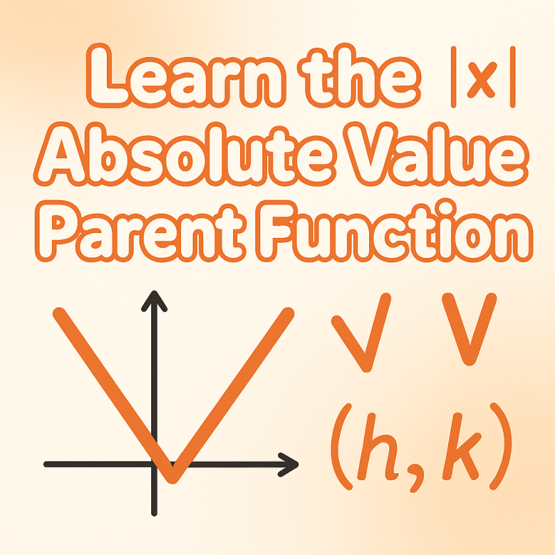 Absolute Value Functions | Interactive Teaching Resource for Teachers