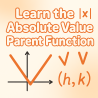 Absolute Value Functions | Interactive Teaching Resource for Teachers